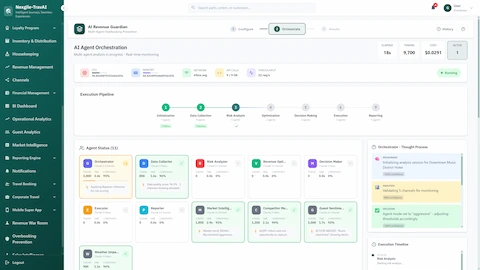 AI Agent Orchestration displaying 7-phase execution pipeline, 11 agent status cards with real-time metrics, and orchestrator thought process.