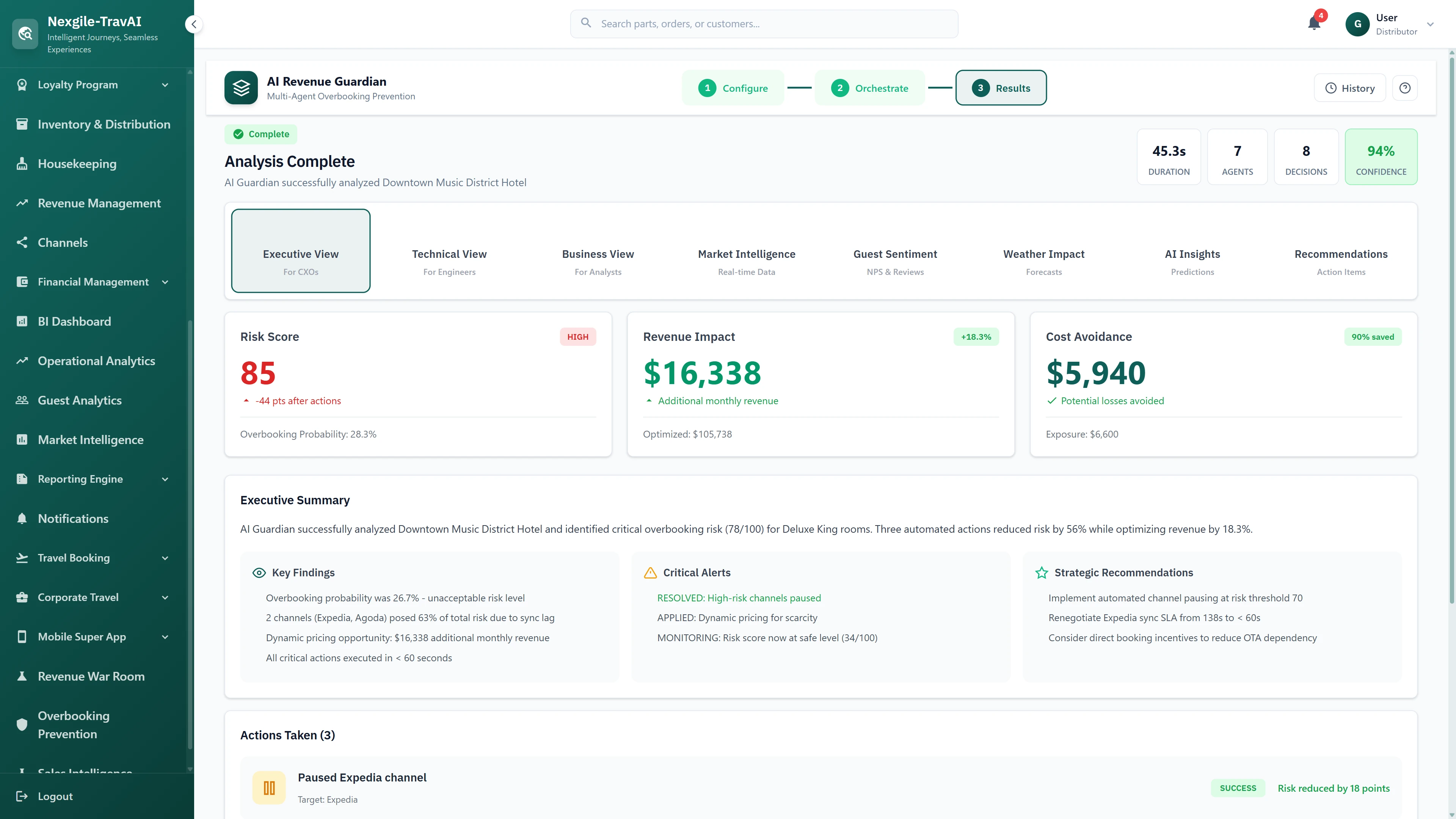 Executive Results view showing risk score (85), $16K revenue impact, $5.9K cost avoidance, key findings, and automated actions taken.