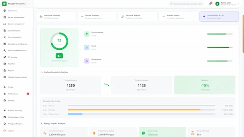 ESG sustainability analysis showing 72/100 score, carbon footprint reduction of 10%, and energy savings of $288/year