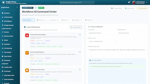 Workforce AI Command Center - Launch AI Scenario interface with Critical Shift Gap Emergency, Demand Surge Response, and Quality Issue Intervention scenarios