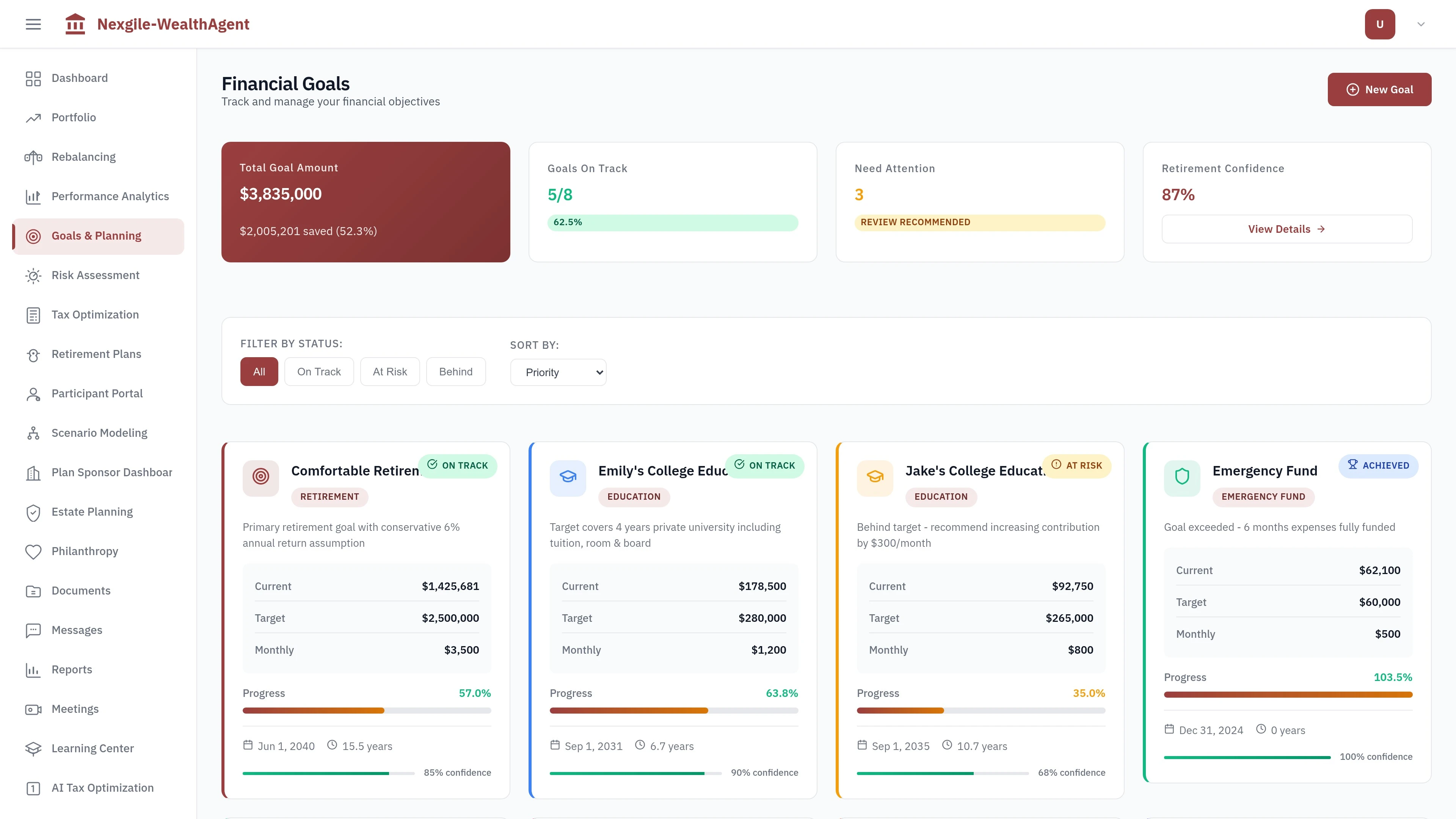 Goals - Financial goal tracking and planning dashboard