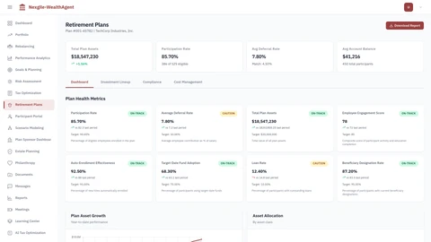 Retirement Plans - Enterprise 401(k) plan management and fiduciary oversight