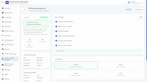 HR Review & Approval Interface - Human-in-the-loop verification screen with 97% AI confidence, 6-point review checklist, employee information panel, and decision options (Approve, Modify, Escalate, Reject) for final leave request authorization