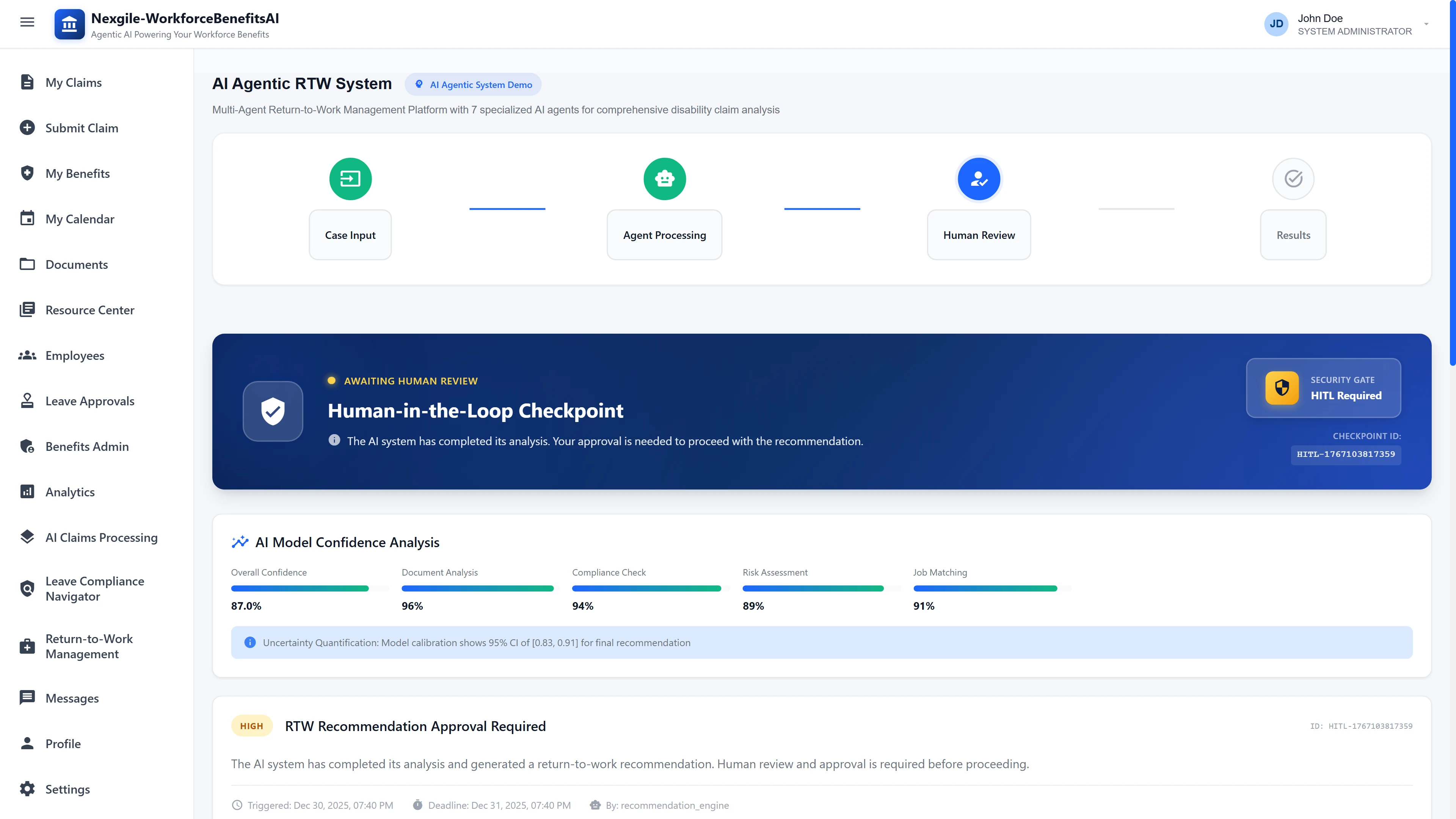 Human-in-the-Loop Checkpoint - Security gate interface displaying AI model confidence analysis across 5 dimensions (Overall 87%, Document 96%, Compliance 94%, Risk 89%, Job Matching 91%) with uncertainty quantification and approval workflow